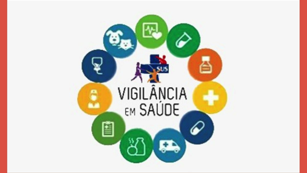 Políticas Públicas de vigilância em saúde