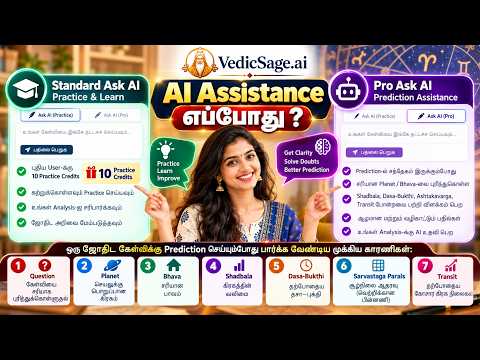 AI உதவி