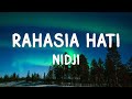 Rahasia Hati Nidji Lyrics