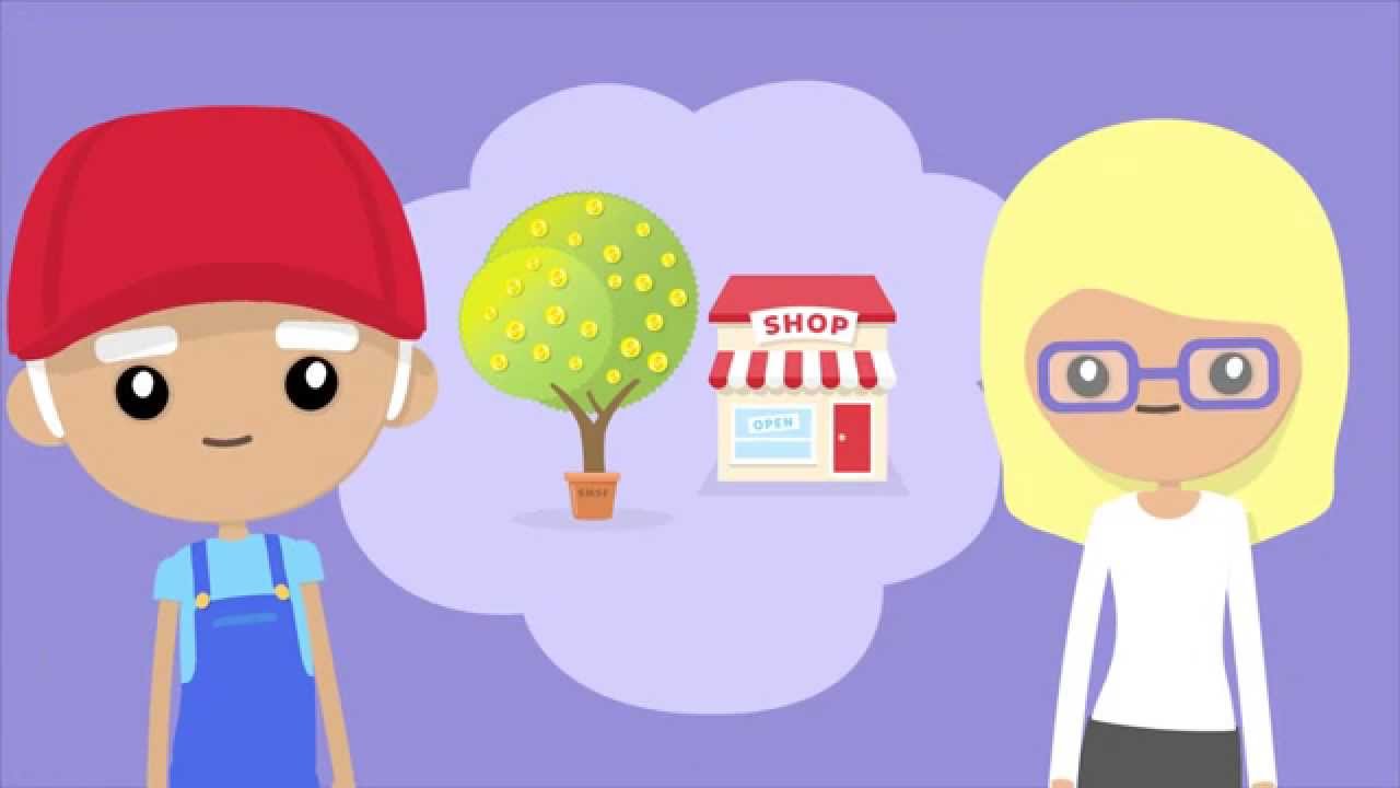 SMSF - Business real property