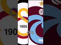 En Iyi Kardeş Takım Hangisi Trabzonspor Fenerbahçe Beşiktaş Galatasaray Barcelona Shorts Keşfe