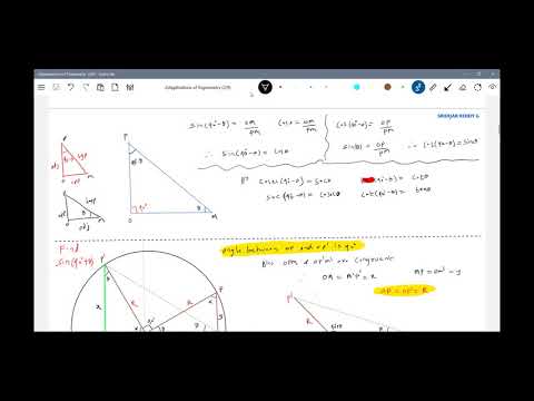 Applications of trignometry