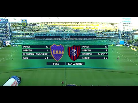 Fútbol en vivo - Boca - San Lorenzo. Fecha 23 de Torneo de Primera División 2015. FPT.