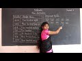 II Maths Day 25 Three Digit Numbers Exercise 5 1
