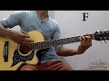 Pehli Mohabbat - Guitar Chords Lesson+cover, Strumming Pattern, Progressions