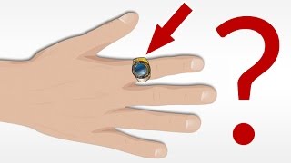 How to Wear a Ring | Rings and Finger Symbolism Quick Video Tutorial