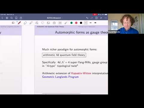 David Ben-Zvi |  Electric-Magnetic Duality for Periods and L-functions