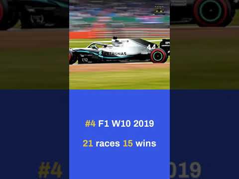 Thumbnail for The top 5 Most dominant Mercedes F1 by Mercedes-AMG, WiLL, Car