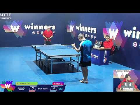 Kurtenko Andrei - Smyk Vasilii. WINners. CUP Table Tennis 7 23.12.2020 17:45
