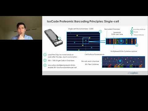 Improving cell health for single-cell proteomic analysis and immune monitoring