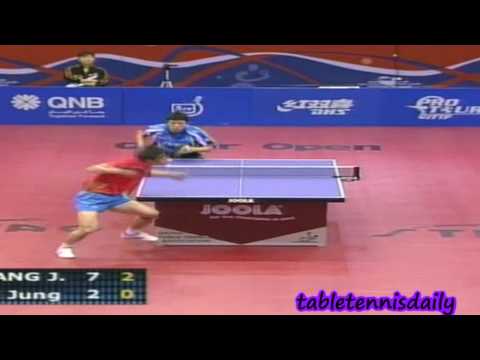 Qatar Open 2010 - Zhang Jike vs Lee Jung Woo