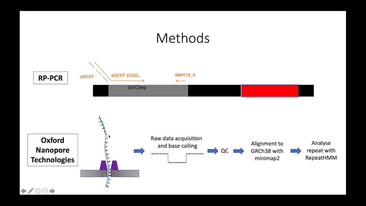 Genomics England Research Seminar February 2021 - Wayne Yau and Dr Seema Mital