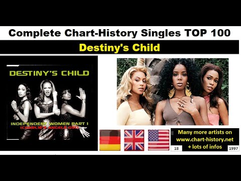 Destiny's Child  Singles-Chart-History