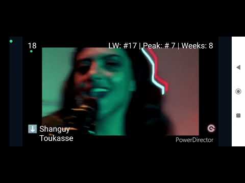 EuroHit Top40 (16/08/19)