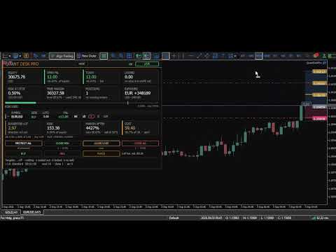 Video Quant Desk Pro
