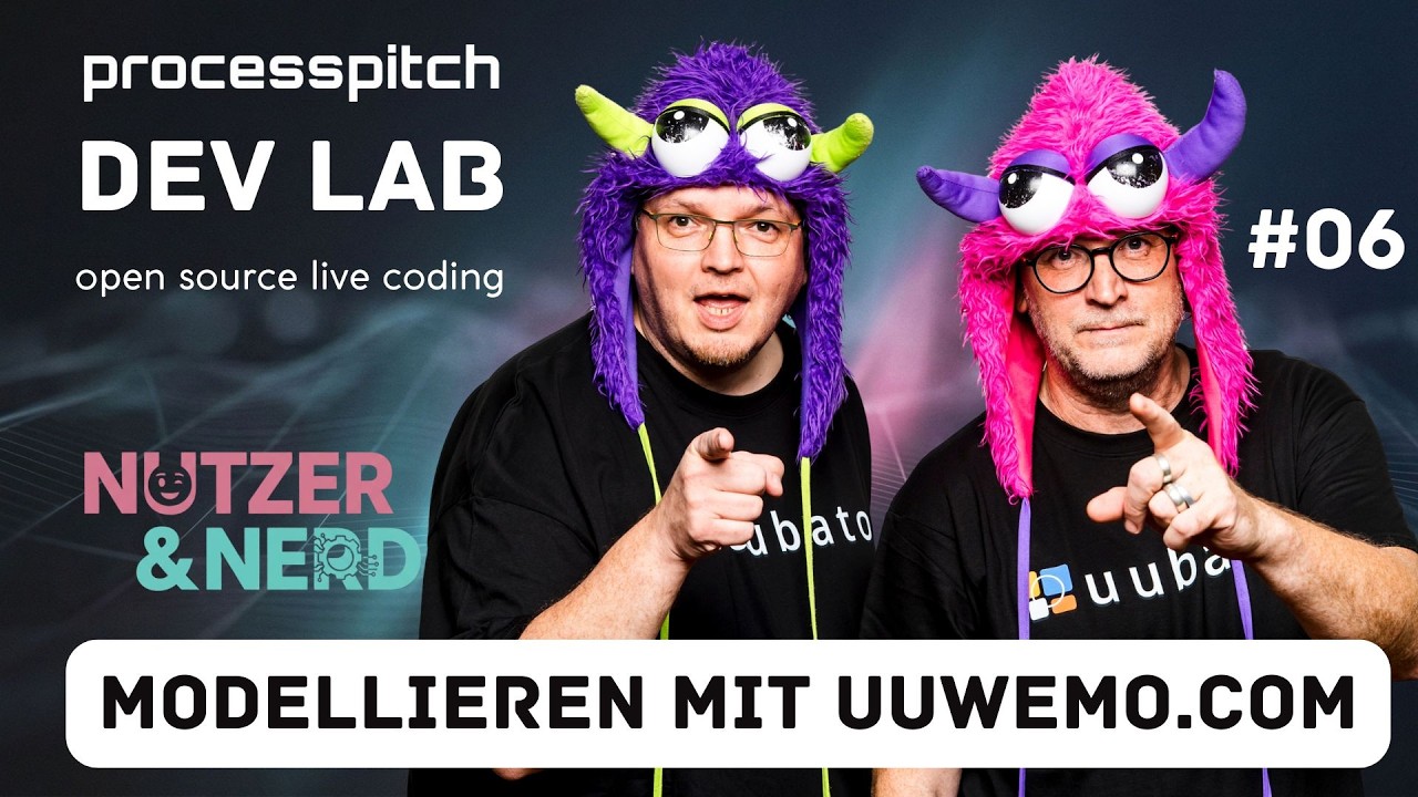 So sieht Prozessmodellierung im Team 2026 aus! uuwemo Live-Demo