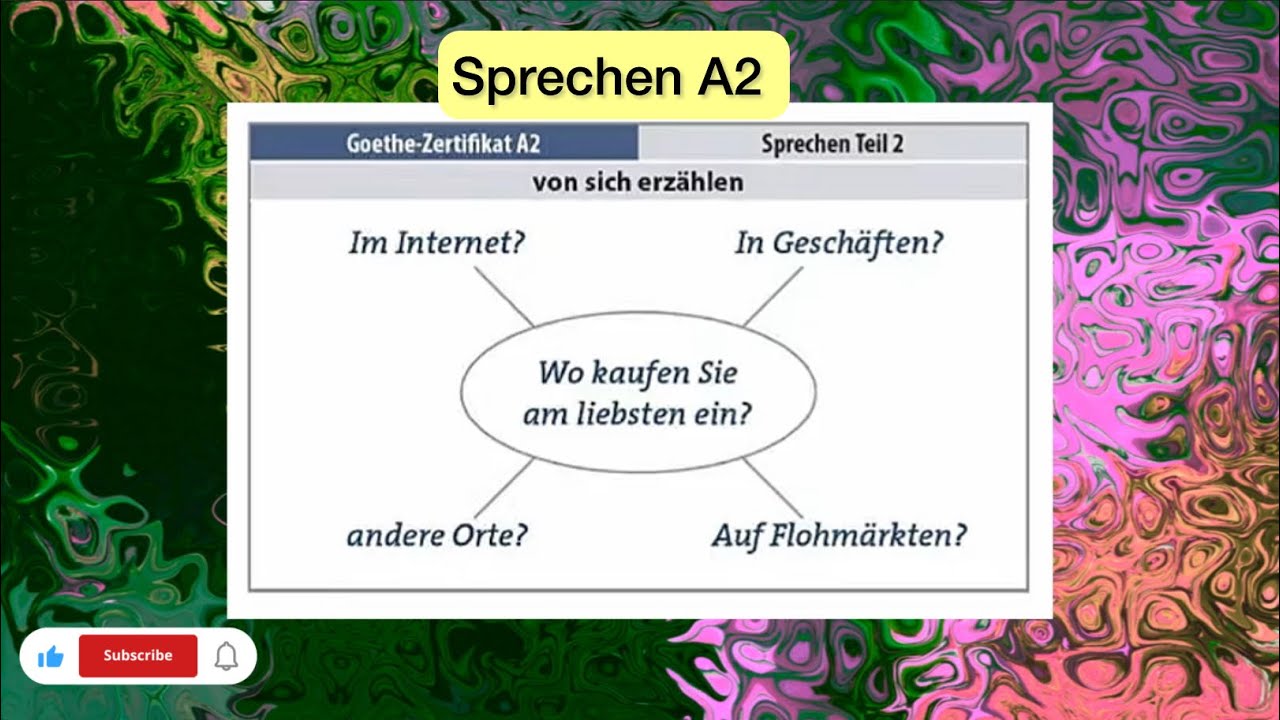 Sprechen A2: Wo kaufen Sie am liebsten ein?