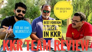 KKR Team Analysis for IPL 2020 | Expected Playing 11 | Strengths and Weakness of KKR in IPL 2020