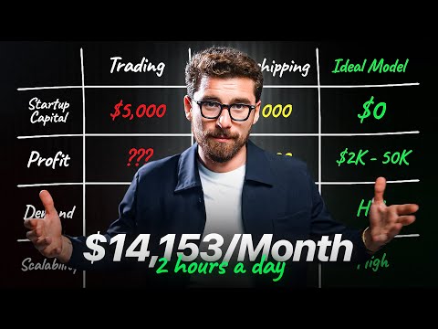 Best Online Business to Make $10k+/month In 2026 (Beginner Friendly)