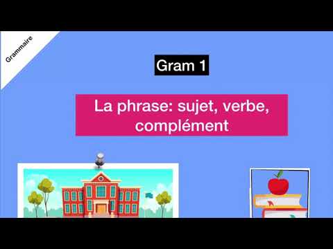 La phrase: sujet, verbe et complément