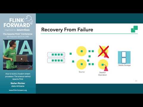 How to build a modern stream processor: The science behind Apache Flink - Stefan Richter