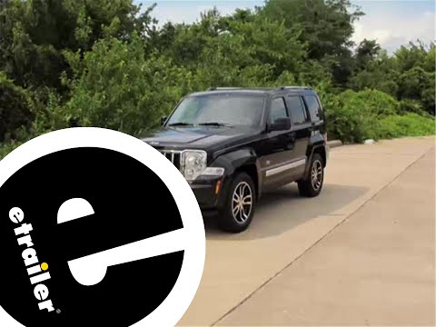 etrailer | Install: Blue Ox Base Plate Kit on a 2008 Jeep Liberty