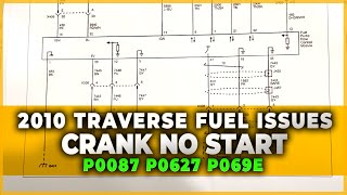 2010 Traverse Fuel issues Crank no start P0087 p0627 P069E