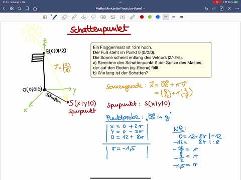 Mathe Abitur: Aufgabe Schatten. Berechnen Sie den Schattenpunkt￼