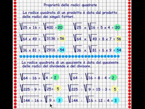 Indicatori di analisi un calla su un lyambliya Se il lyambliya può guarire trikhopoly