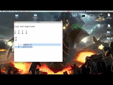 Negative Numbers In Binary - Twos Compliment