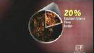 What's in a Cigarette?