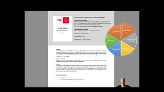 Introductie schrijven van een ondersteuningsplan Odion