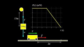 Introduction to power: definition, examples, power vs. time graphs, constant velocity power formula.