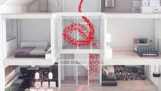 Multi Air Supply HRV without supply ducts - Brink Climate Systems EN 04/2020