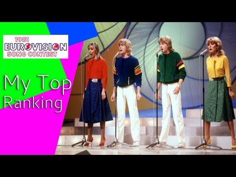 Eurovision Song Contest 1981 My Top 20 Songs (2025 Update)
