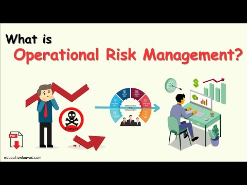 What is Operational Risk Management? Types and Importance of Operational Risk management