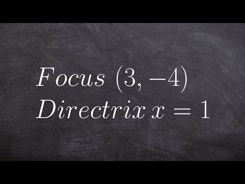 How to write the equation of a parabola given focus and directrix