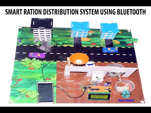 Smart Public Ration Distribution System