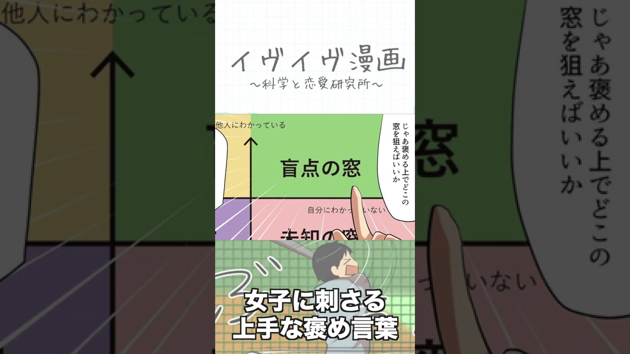 【お久しぶりです】女子をオトす”ジョハリの窓”って知ってる？ #Shorts