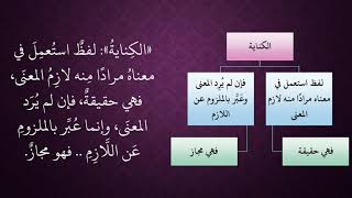 الدرس 90   الكناية image