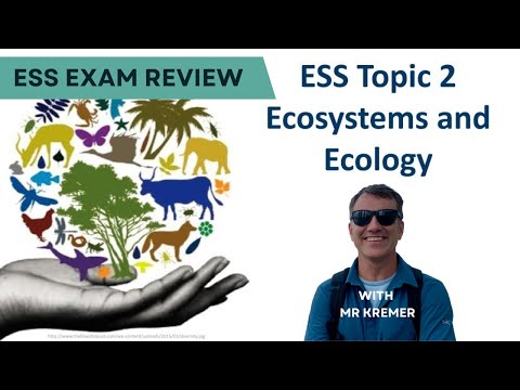 ESS topic 2 Ecosystems and Ecology compilation: 2.1 through 2.5 (2017 syllabus)
