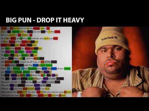 Big Pun - Drop it Heavy [Rhyme Scheme] Highlighted