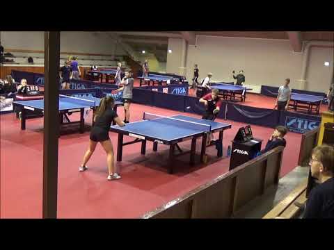 MÄKELÄ Aaro - SEPPÄNEN Alexandra (Wega Malja 1-2.2.2020)