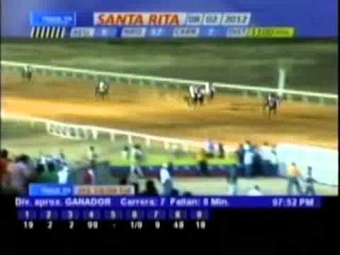 Resumen Miercoles, 08 de Febrero de 2012 - Santa Rita