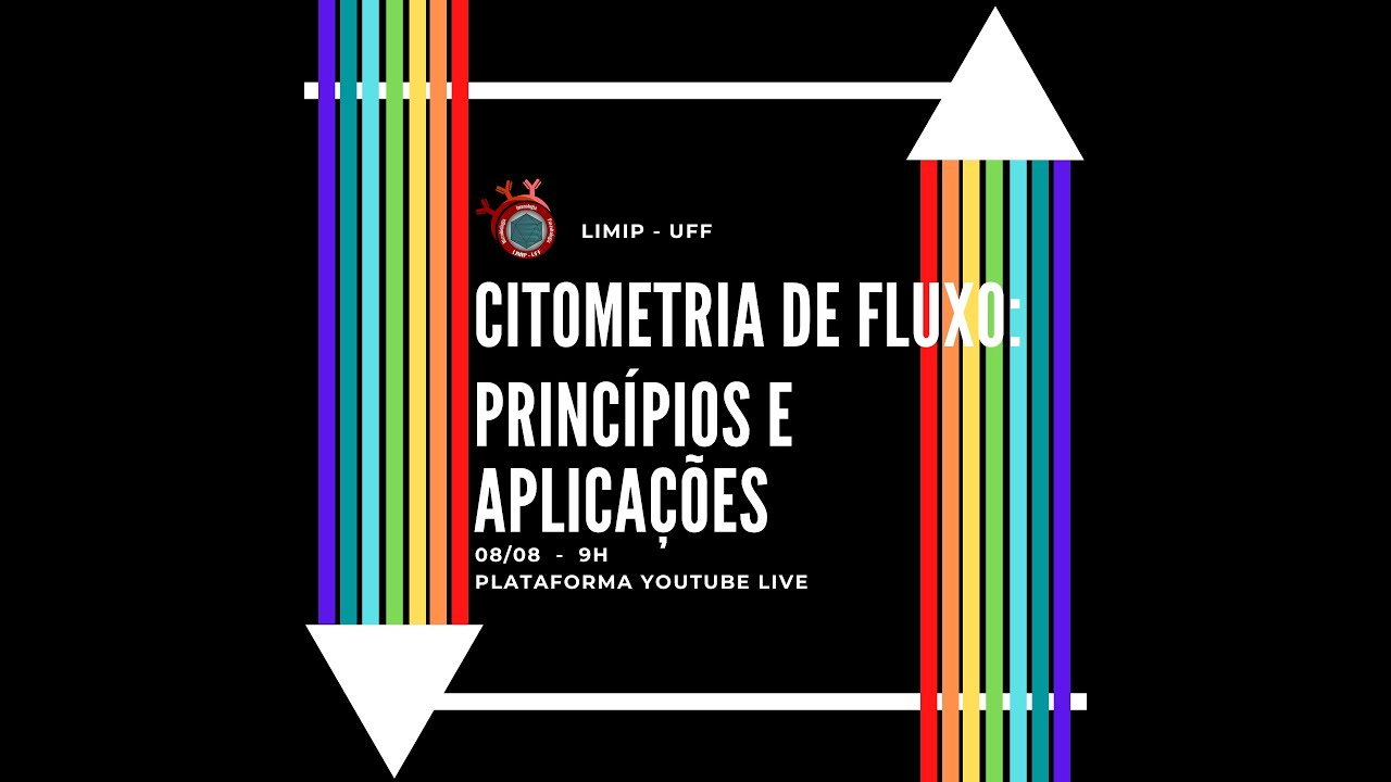 III Minicurso LIMIP online "Citometria de fluxo: príncipios e aplicações"