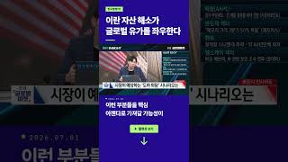 이란 자산 해소가 글로벌 유가를 좌우한다ㅣ손석우ㅣ이화진ㅣ윤진