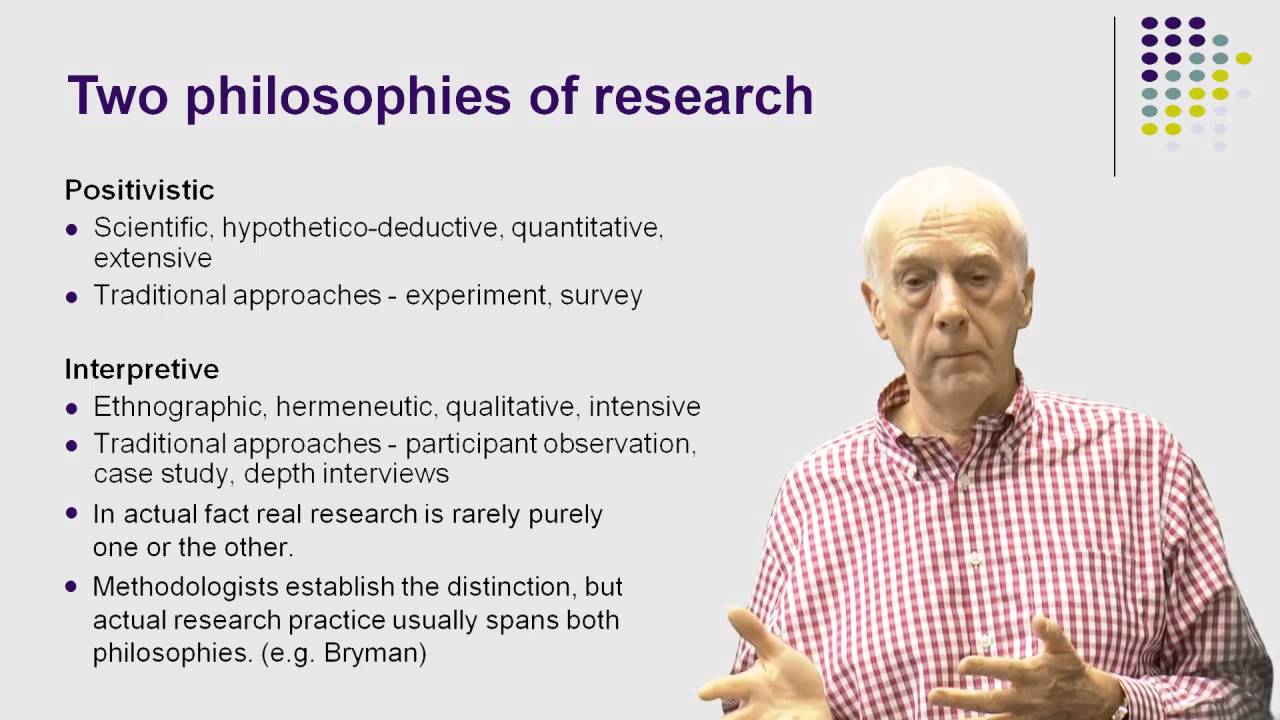 The Nature of Social Research