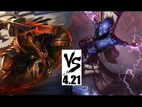 Biggims as Renekton Top vs. Ryze Season 5