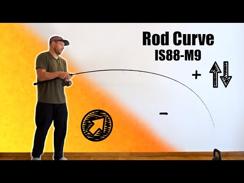 Lanseta Zenaq Inqlude IS88-M9 Magnum Bullet 2.68m 15-80g Fast