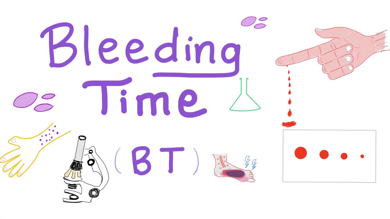 Bleeding Time (BT) 🩸 ⏰